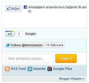blogger menü