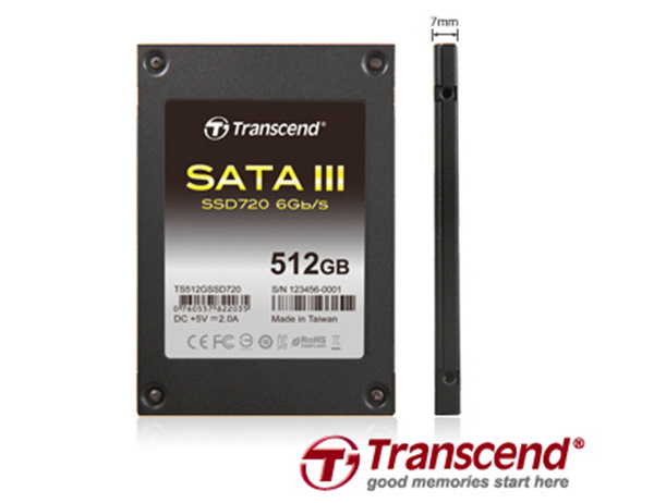 Transcend-ssd720