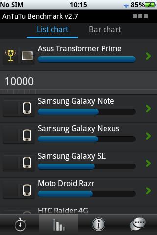 AnTuTu Benchmark 3