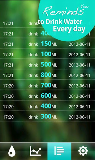Water Your Body 3