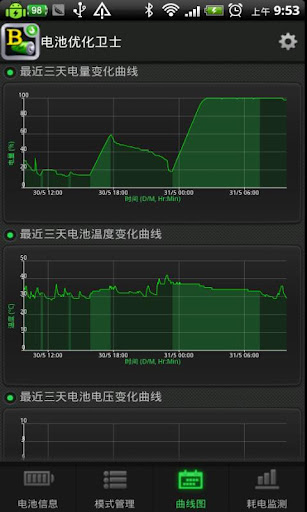 power booster for android power booster for android
