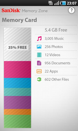 SanDisk Memory Zone 2