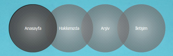 Blogger’da iç içe geçmiş alternatif menü
