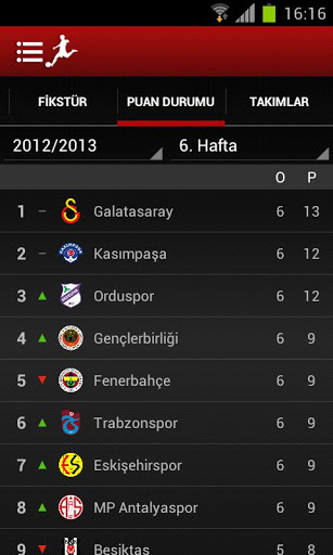 Lig TV 3