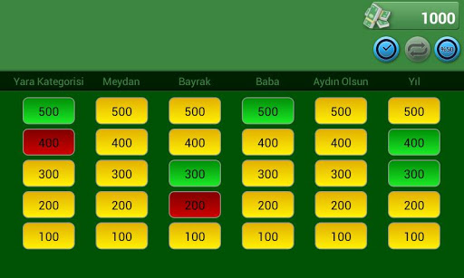 Büyük Risk 2013 2