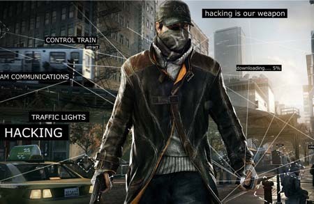 Watch Dogs