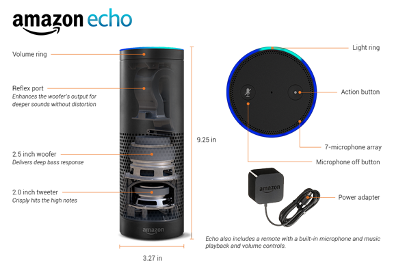 Amazon Echo