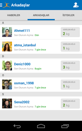 android diyet uygulamalari