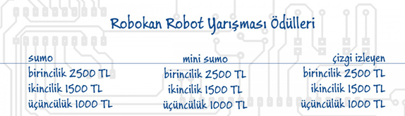 robokan 2016 odulleri