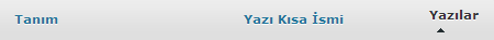 wordpress kullanilmayan etiketleri silmek 1