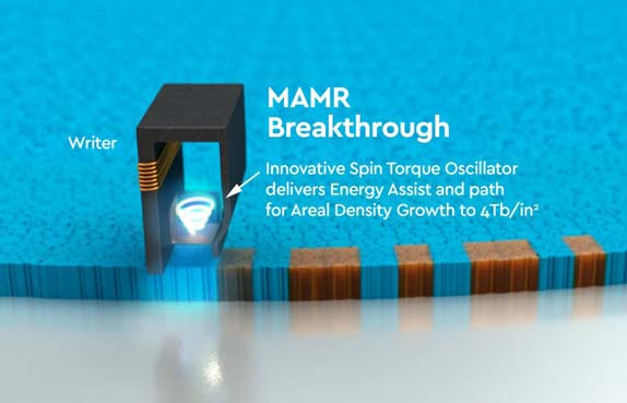 MAMR 40 tb hdd