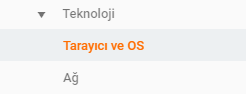 google-analytics-tarayici-3