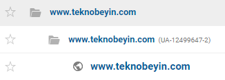 google analytics ulkeler 1