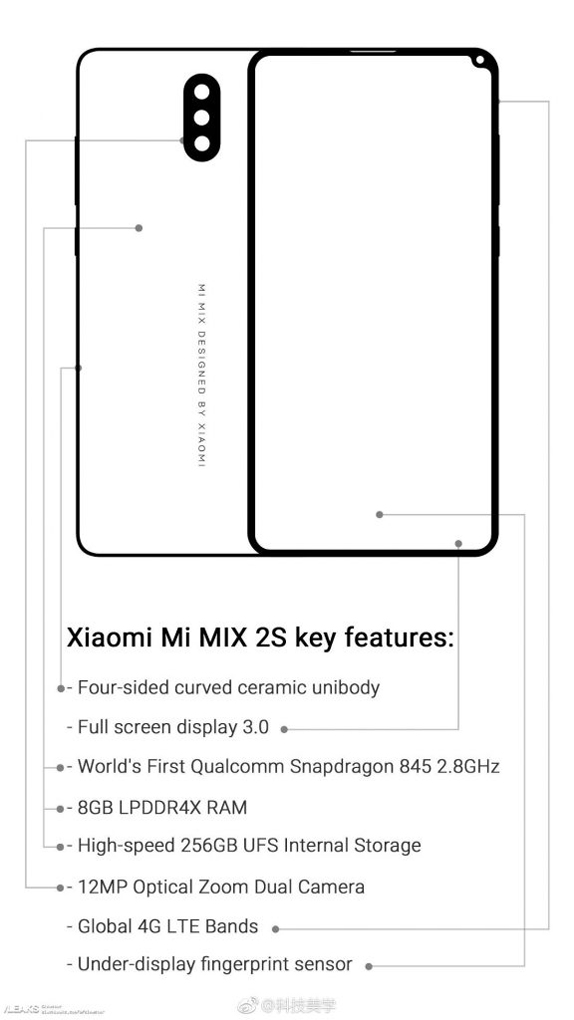 Xiaomi Mi Mix 2S Teknik Özellikleri