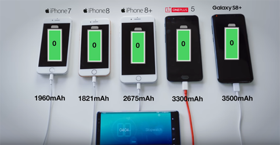 iPhone 8 Plus, Galaxy S8 Plus ve OnePlus 5 Hızlı Şarj Testi Video