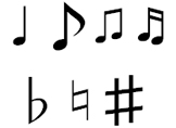 Klavyede Nota İşaretleri Nasıl Yapılır? Klavyede Müzik Notaları