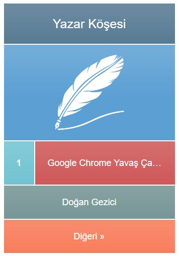 Teknobeyin'deki "Yazar Köşesi" Nasıl Yapılır? Teknobeyin'deki "Yazar Köşesi" Nasıl Yapılır?
