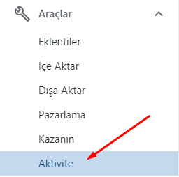 WordPress.com Aktivite Takibi Nasıl Yapılır? WordPress.com Aktivite Takibi Nasıl Yapılır?