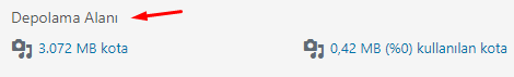 WordPress.com Depolama Alanı Limiti Nasıl Öğrenilir?