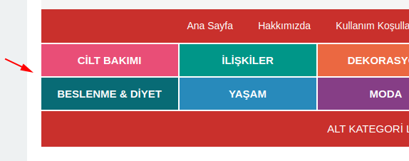 Blogger için Responsive Yan Yana Kategori Listesi Yapımı Blogger için Responsive Yan Yana Kategori Listesi Yapımı