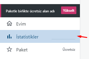 WordPress.com Yıllık Site İstatistikleri Nasıl Görüntülenir? WordPress.com Yıllık Site İstatistikleri Nasıl Görüntülenir?