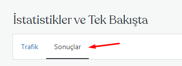WordPress.com Yıllık Site İstatistikleri Nasıl Görüntülenir? WordPress.com Yıllık Site İstatistikleri Nasıl Görüntülenir?