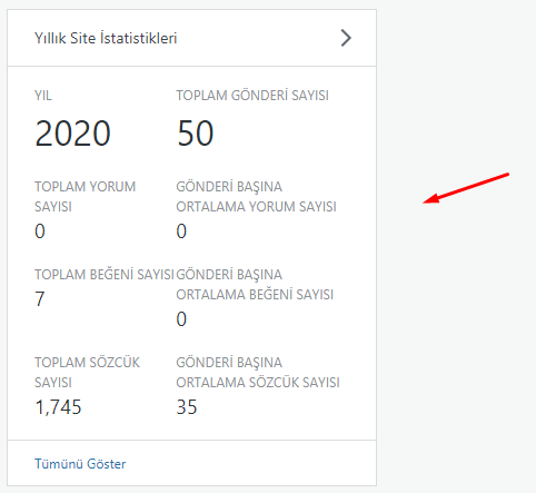 WordPress.com Yıllık Site İstatistikleri Nasıl Görüntülenir? WordPress.com Yıllık Site İstatistikleri Nasıl Görüntülenir?