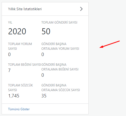 WordPress.com Yıllık Site İstatistikleri Nasıl Görüntülenir?