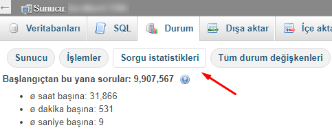 MySQL Sorgu İstatistikleri Nasıl Görüntülenir? MySQL Sorgu İstatistikleri Nasıl Görüntülenir?