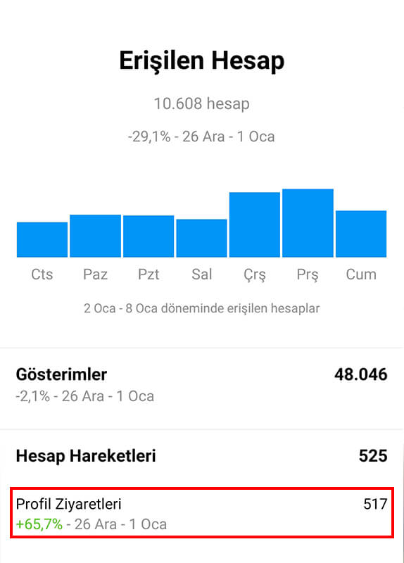 Instagram Profilime Kaç Kişi Baktı? Profil Ziyaretlerini Görme - 3