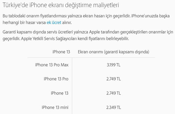 iPhone 13 Ekran Değişim Ücreti Ne Kadar?