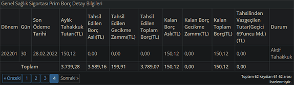 e-Devlet GSS Prim Borcu Sorgulama (Öğrenme) Nasıl Yapılır? 5 e-Devlet GSS Prim Borcu Sorgulama (Öğrenme) Nasıl Yapılır? 5