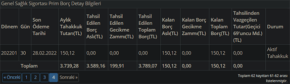 e-Devlet GSS Prim Borcu Sorgulama (Öğrenme) Nasıl Yapılır? 5