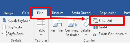 Word'e SmartArt Grafikleri Ekleme Nasıl Yapılır? - 1