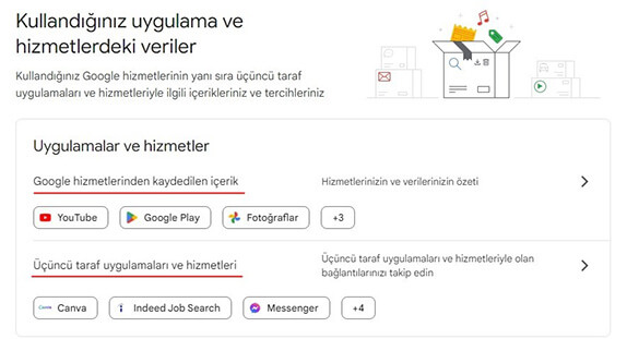 Google Hesap Yönetimi Gizlilik Ayarları Nasıl Yapılır?